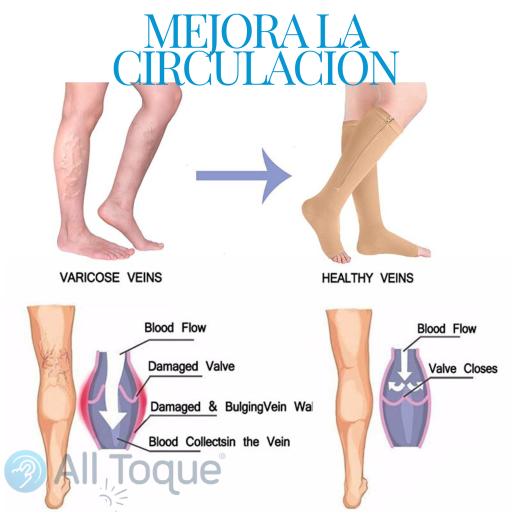 VenoCare™ Medias de compresión para várices